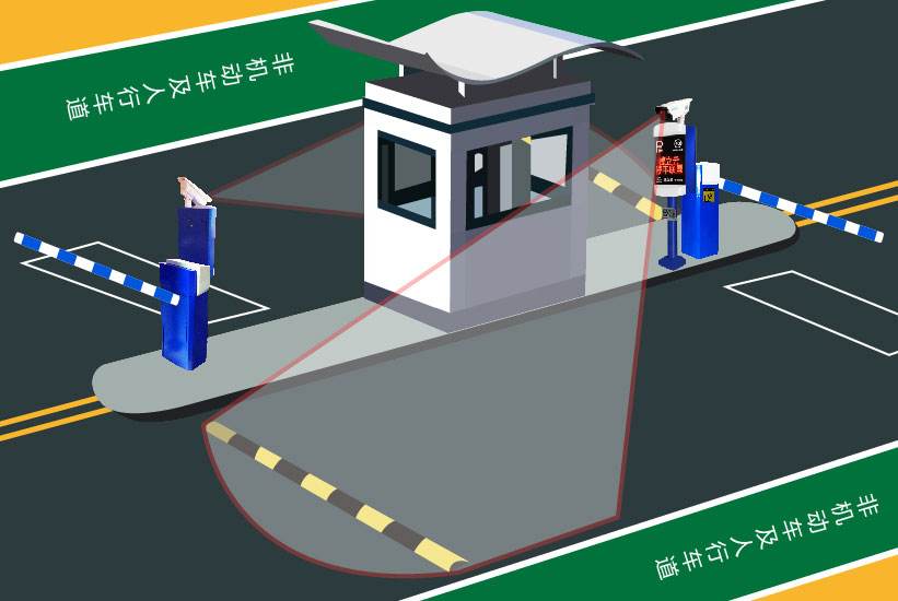 東莞車牌識別系統
